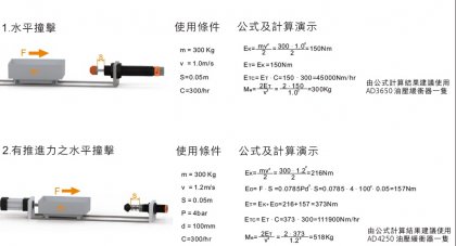 油壓緩沖器水平撞擊計算公式
