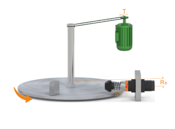 分度盤液壓緩沖器 分度盤液壓緩沖器